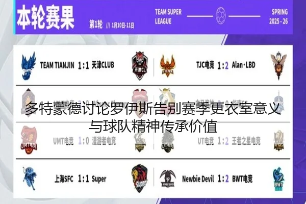 多特蒙德讨论罗伊斯告别赛季更衣室意义与球队精神传承价值